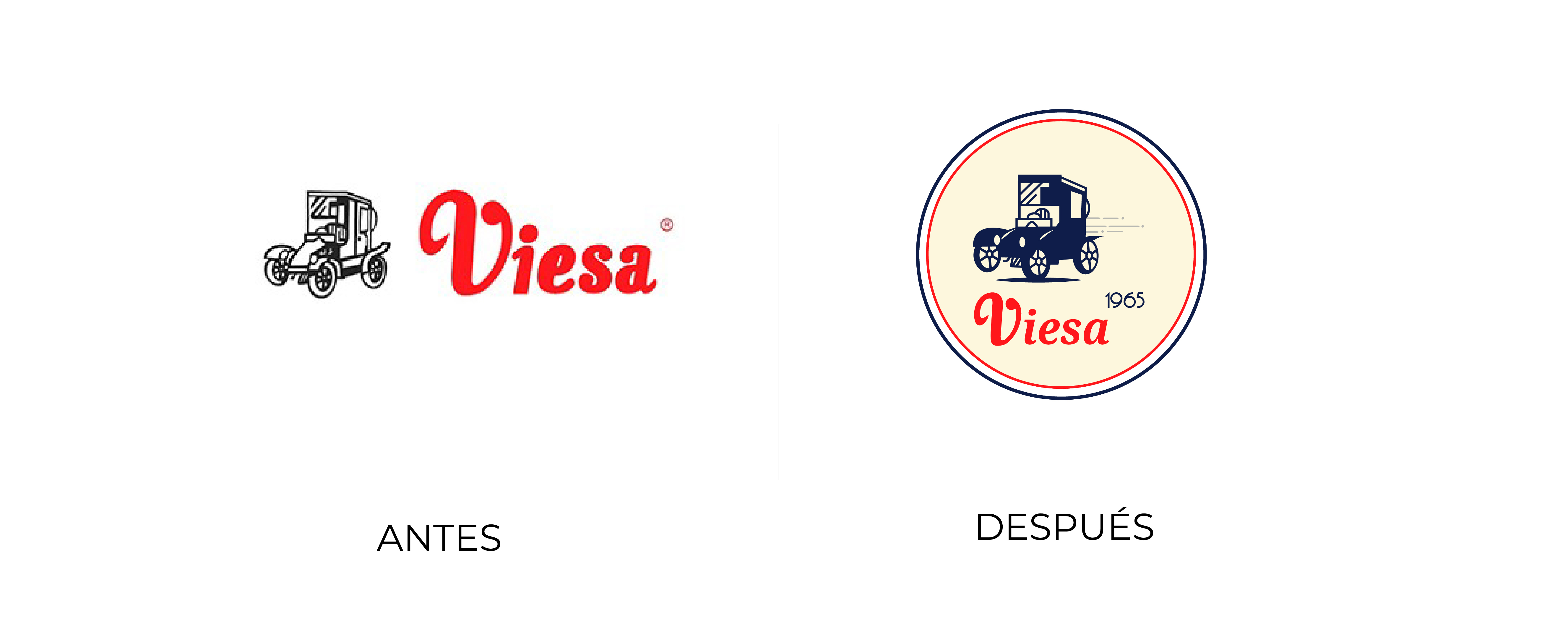 antes y después Viesa
